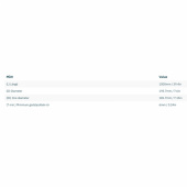 Trumma Stål Ø 183x5x1000mm Trumma Stål Ø 183x5x1000mm