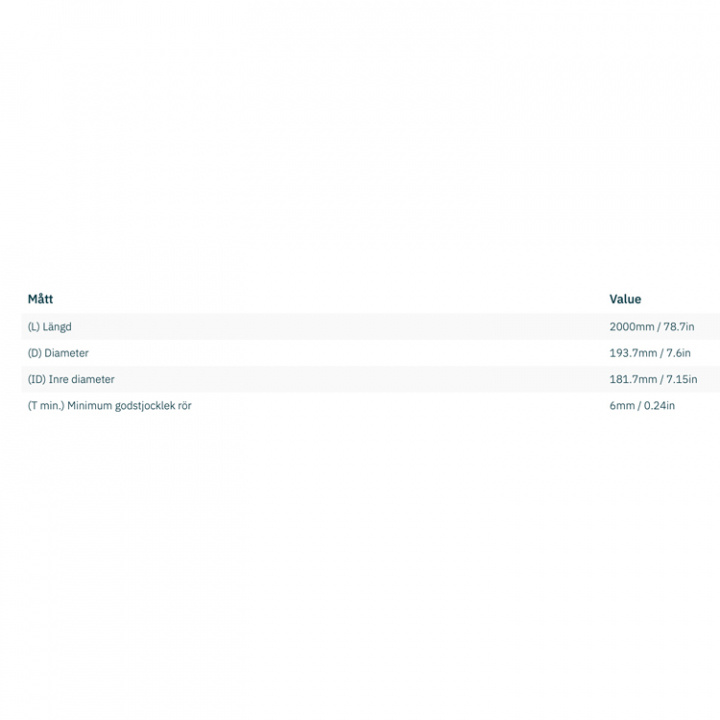 Trumma Stål Ø 185x5x2000mm