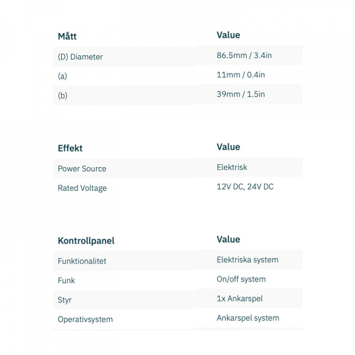 Kontrollpanel Ankarspel Rund Ø51,8mm Svart (12/24V)