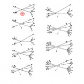 Kablagesats Vid Styrplats DTS Dubbelmontage Kablagesats Vid Styrplats DTS Dubbelmontage