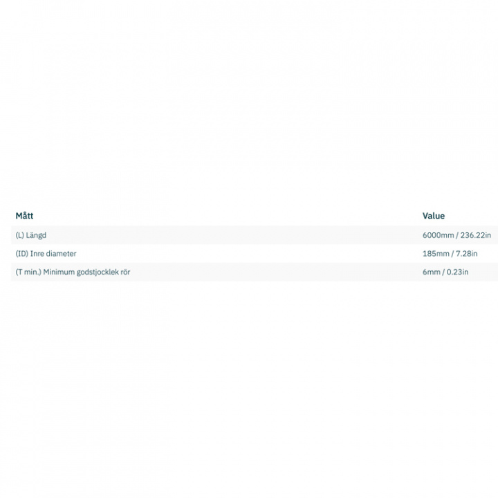 Trumma Glasfiber Ø 185x6x6000mm