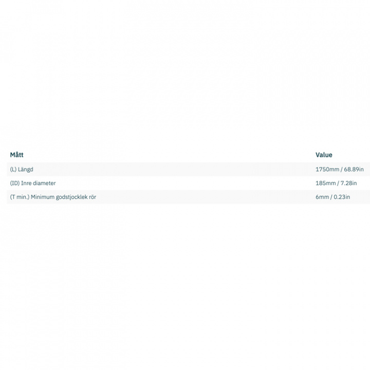 Trumma Glasfiber Ø 185x6x1750mm