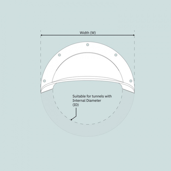 Kåpa Tunnelkit SE130/170/210 & SH240 250 mm 2-pack