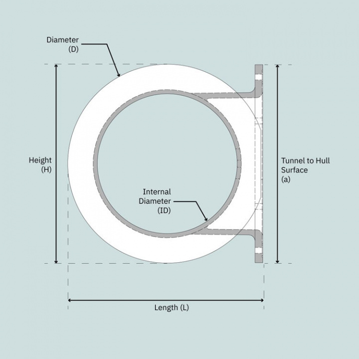 SE120/150 Akterpropellersats Ø215 mm