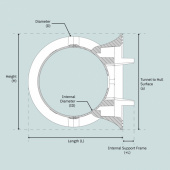 SE130/170/210 Akterpropellersats Ø250 mm 2-delad SE130/170/210 Akterpropellersats Ø250 mm 2-delad
