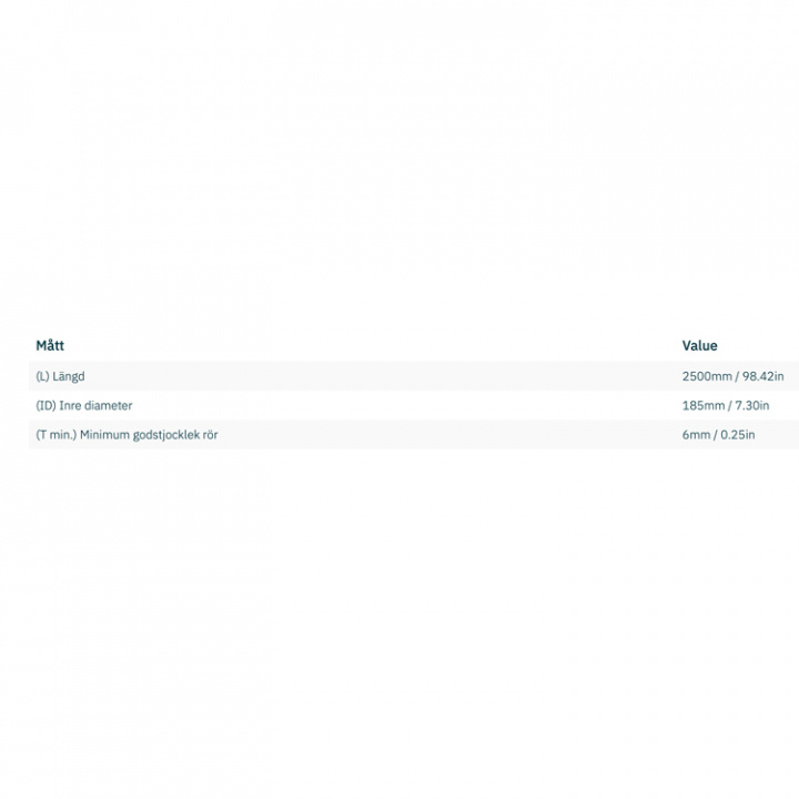 Trumma Glasfiber Ø 185x6x2500mm