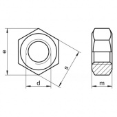 Mutter A4 Rostfri Mutter A4 Rostfri