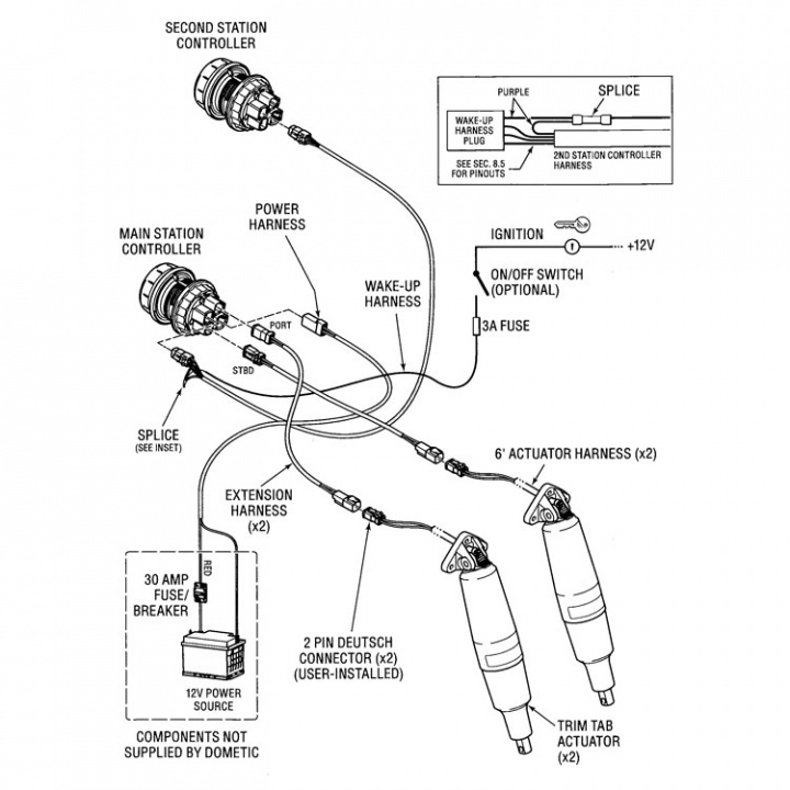 Seastar Trimpanel 2nd Station 30ft