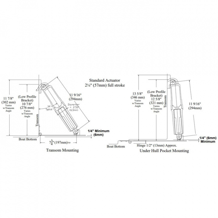 Trimcylinder Standard 12V 7,0m