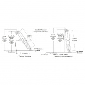 Trimcylinder Standard 12V 8.5 m Trimcylinder Standard 12V 8.5 m