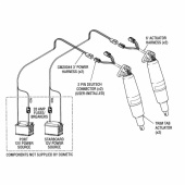 Seastar Trimplanskit Adaptiv Seastar Trimplanskit Adaptiv