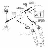 Seastar Trimplanskit Adaptiv lång Seastar Trimplanskit Adaptiv lång