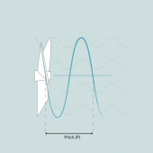 Propeller 4-Bladig Exkl. Kon 17x14 Propeller 4-Bladig Exkl. Kon 17x14