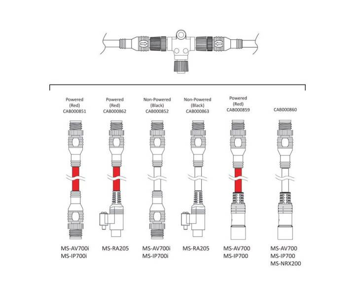 NMEA 2000 Strömsatt Kabel Nät 205