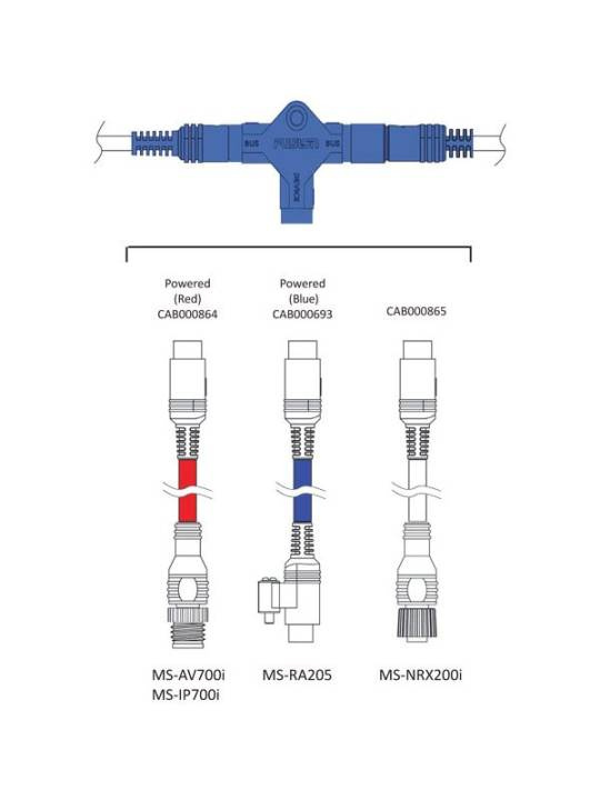 Strömsatt Kabel Fusion Nät 700i