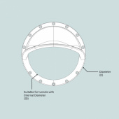Kåpor Till SX35/50 PRO 2-pack Kåpor Till SX35/50 PRO 2-pack