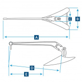 CQR Galvat Ankare CQR Galvat Ankare