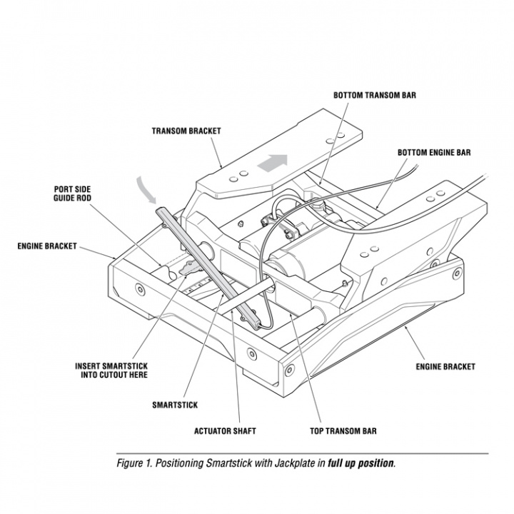 Seastar Smart Stick Givare Jackplate