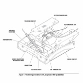 Seastar Smart Stick Givare Jackplate Seastar Smart Stick Givare Jackplate