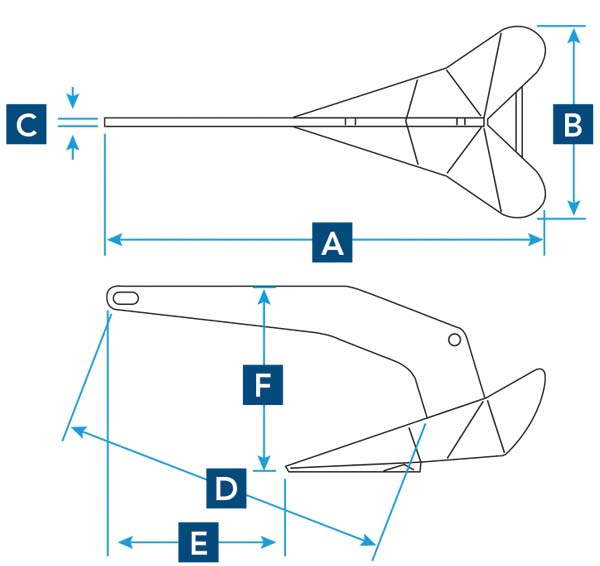 DTX Ankare Rostfritt