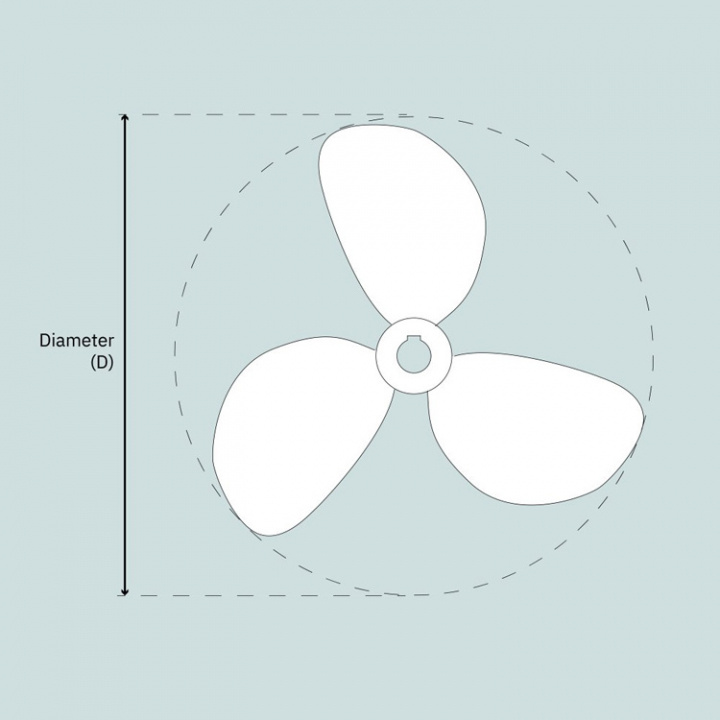 Propeller 3-Bladig Exkl. Kon 22x18