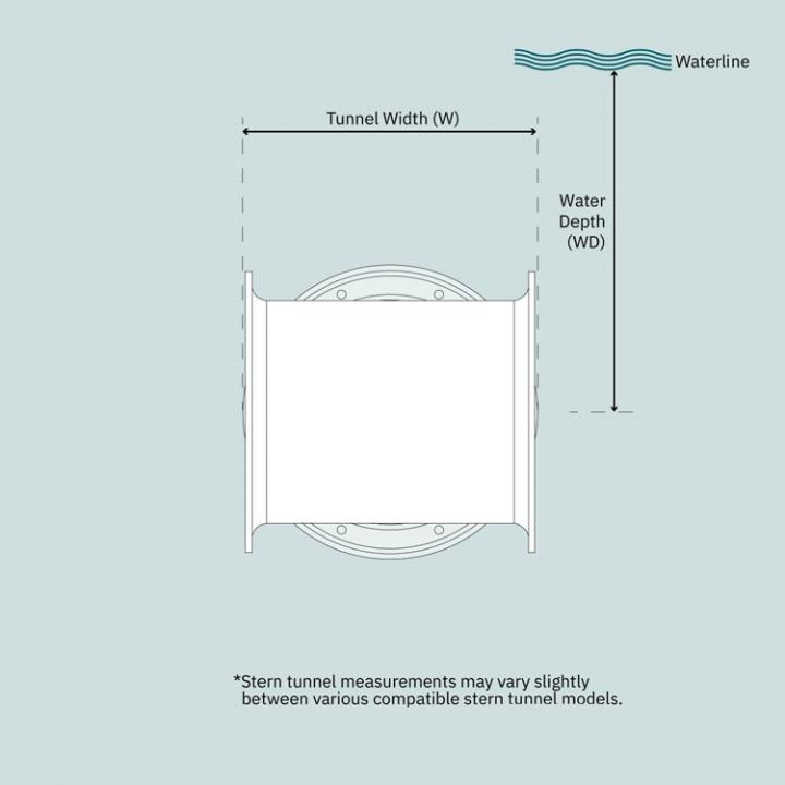 E130 eVision Bogpropeller 48V