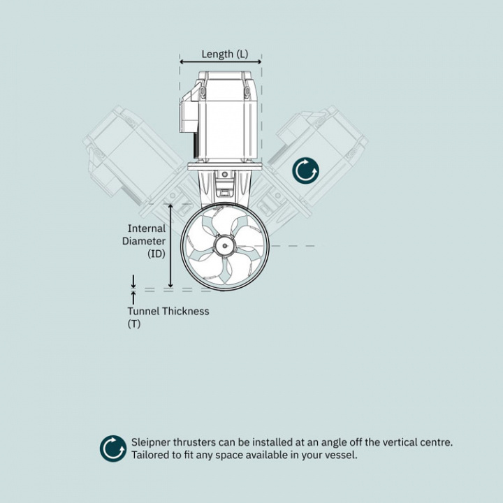 E210 eVision Bogpropeller 48V