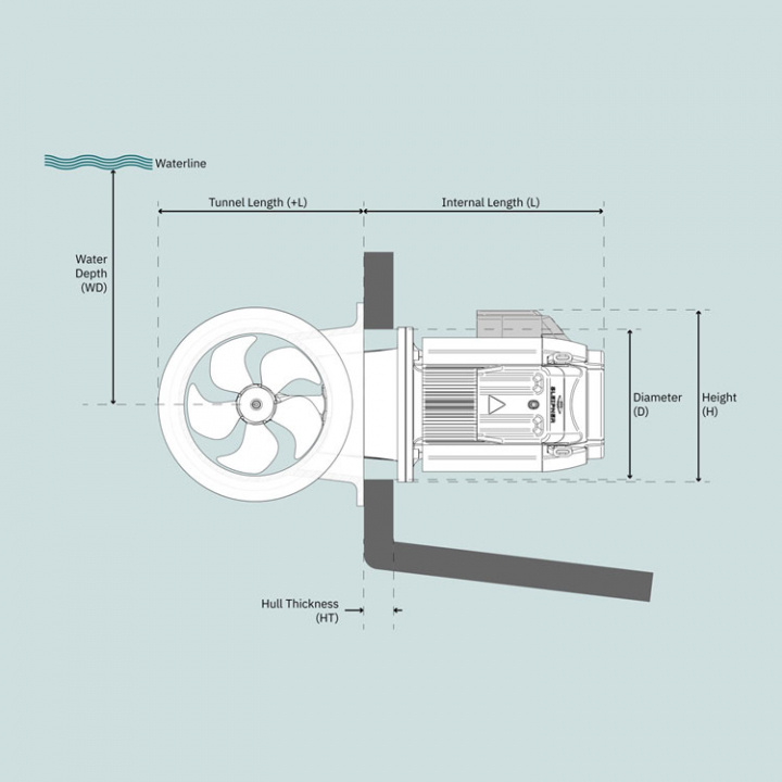 E250 eVision Bogpropeller 24V