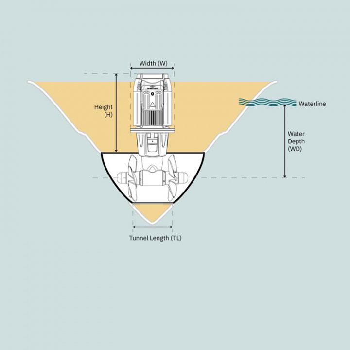 E300 eVision Bogpropeller 24V