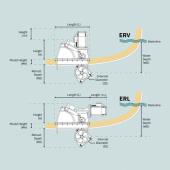 ERL130 eVision Retract 24V Bogpropeller ERL130 eVision Retract 24V Bogpropeller