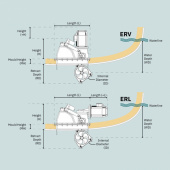 ERV210 eVision Retract 48V Bogpropeller ERV210 eVision Retract 48V Bogpropeller