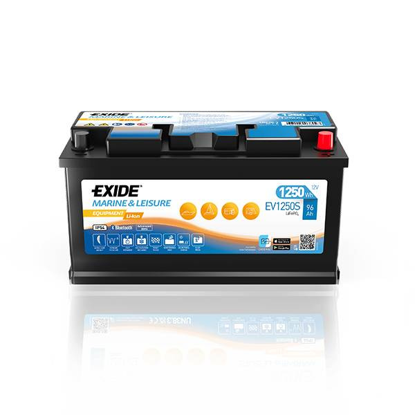 Exide EQUIPMENT Li-Ion 12V