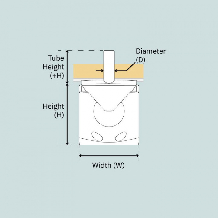 EX180 Exturn Dual Pod 24V Bogpropeller Utanpåliggande