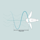Foldingpropeller 3-Blad Overdrive Axel 16.5x11 Foldingpropeller 3-Blad Overdrive Axel 16.5x11