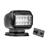 Sökarljus LED Fast Panel Svart Sökarljus LED Fast Panel Svart