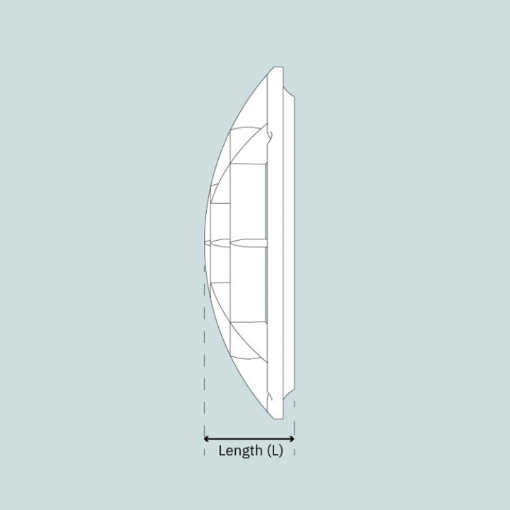SX35/50 Galler Kit Ø140 mm 2-pack