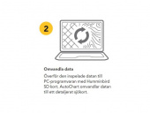 Humminbird AutoChart PC Humminbird AutoChart PC