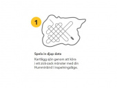 Humminbird AutoChart PC Pro Humminbird AutoChart PC Pro