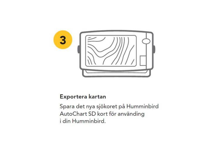 Humminbird AutoChart PC Pro