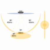 XNT 9 SI 180 T Akterspegelsgivare XNT 9 SI 180 T Akterspegelsgivare