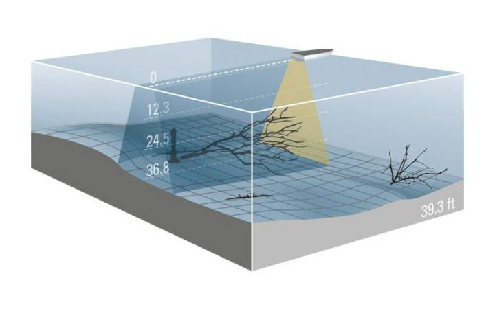 XIH 9 DI T Inombordsgivare