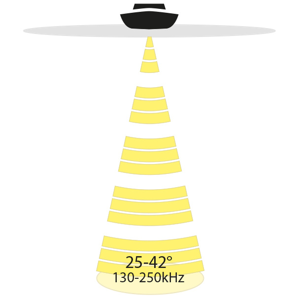 XP 9 HW Inombordsgivare