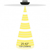XP 9 HW T Inombordsgivare XP 9 HW T Inombordsgivare