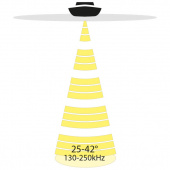 XP 14 HW T Inombordsgivare XP 14 HW T Inombordsgivare