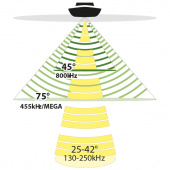 Aktergivare XM 14 HW MDI T Aktergivare XM 14 HW MDI T
