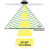 Aktergivare XNT 9 HW MDI 75 T Aktergivare XNT 9 HW MDI 75 T