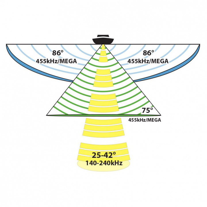 XNT 9 HW MSI 150 T Aktergivare