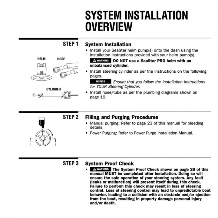 Seastar Cylinder BA175-9TM (inombordare)
