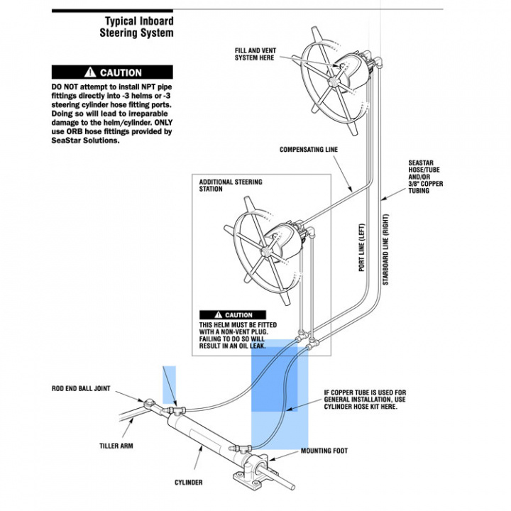 Seastar Cylinder BA175-9TM (inombordare)