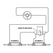 Seastar Catamaran Cylinder Seastar Catamaran Cylinder